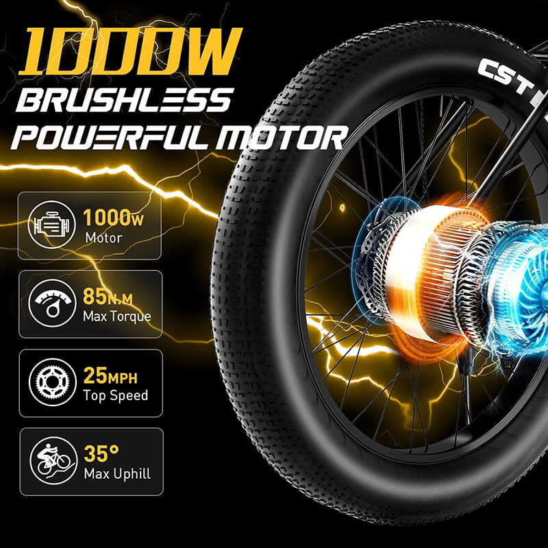 SIVROCK V1 Electric Bike
