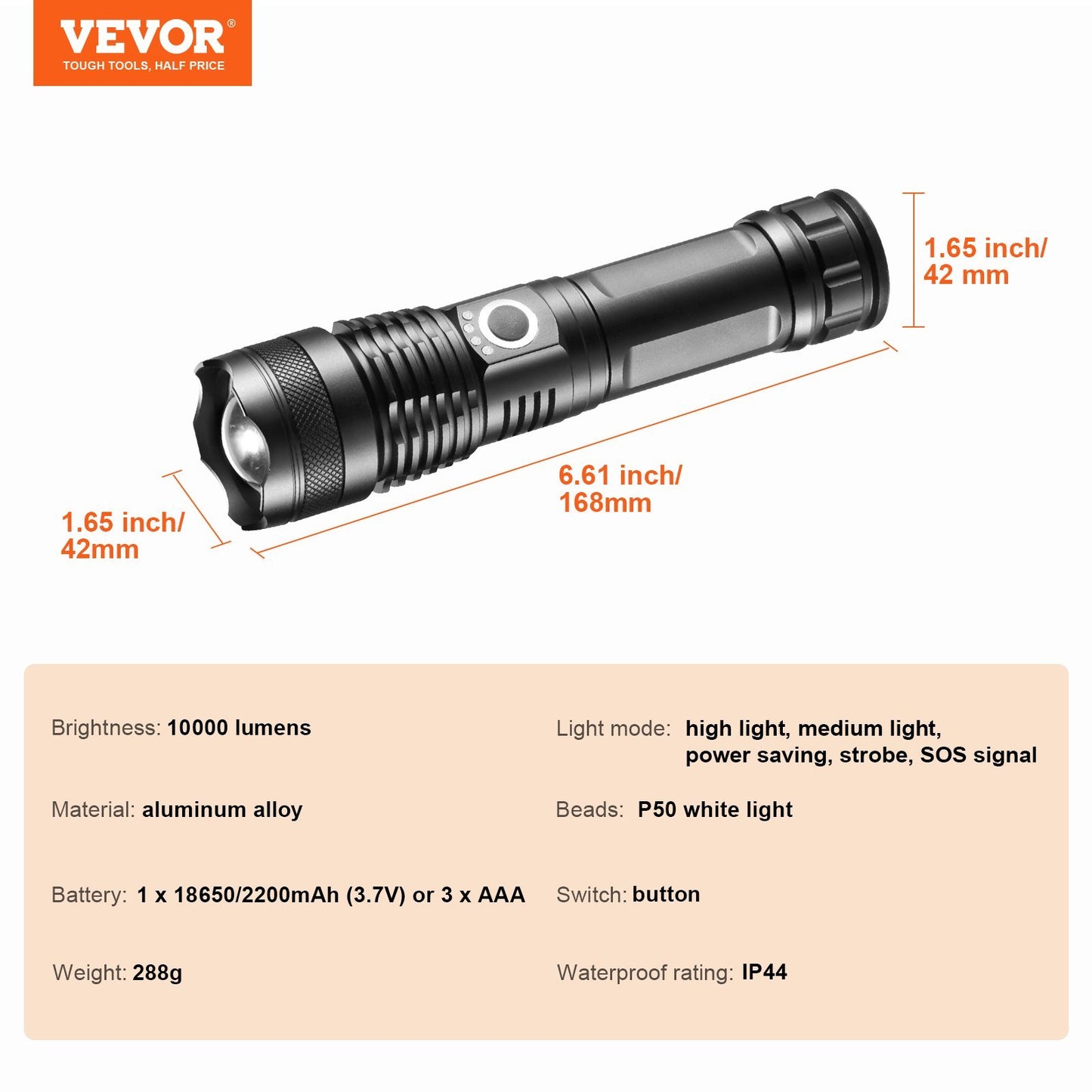 10000LM Rechargeable Pocket Flashlight