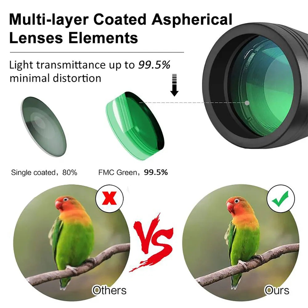 180x100 High Power Military Binoculars