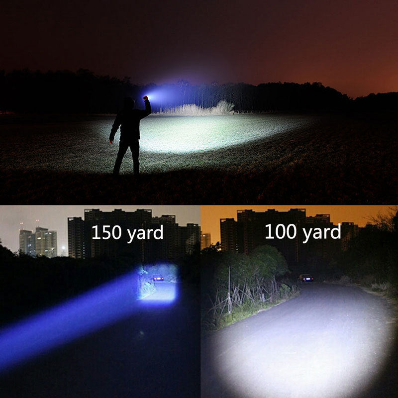 Portable Zoomable Mini LED Flashlight