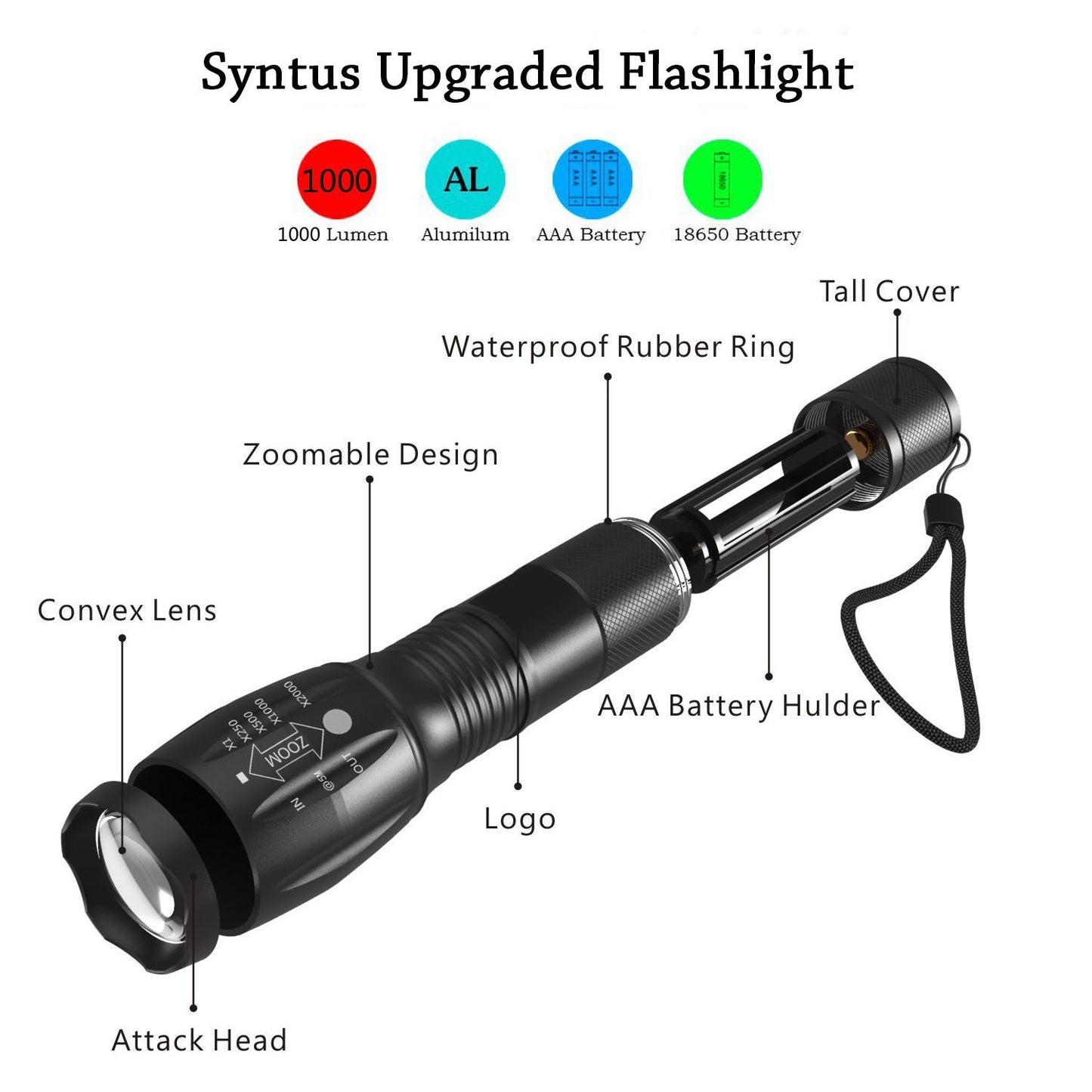 Portable Zoomable Mini LED Flashlight