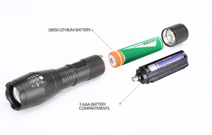 Portable Zoomable Mini LED Flashlight