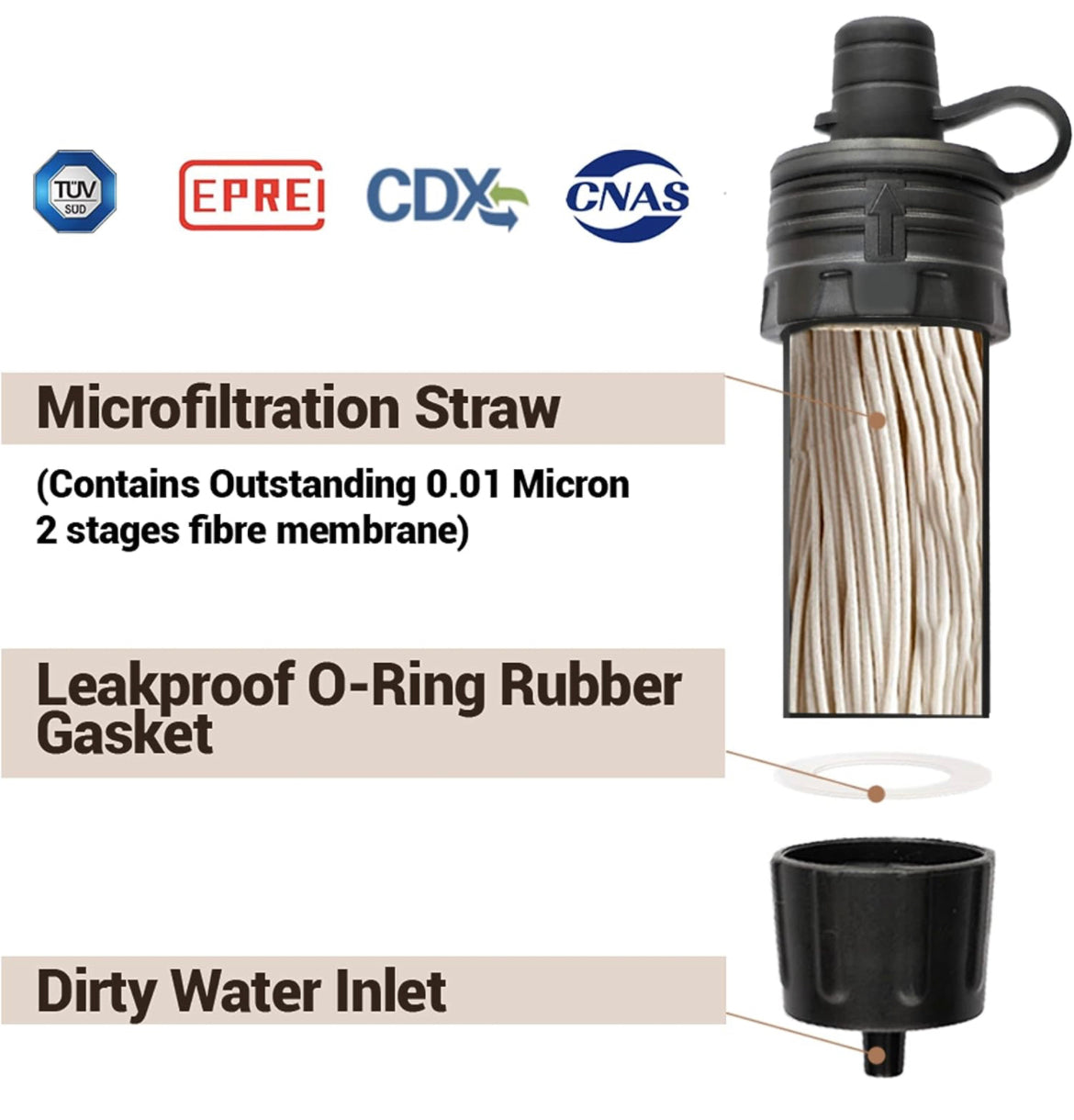 Mini Water Filter Straw