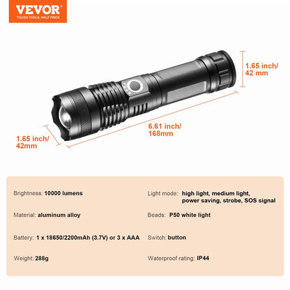 10000LM Rechargeable Pocket Flashlight